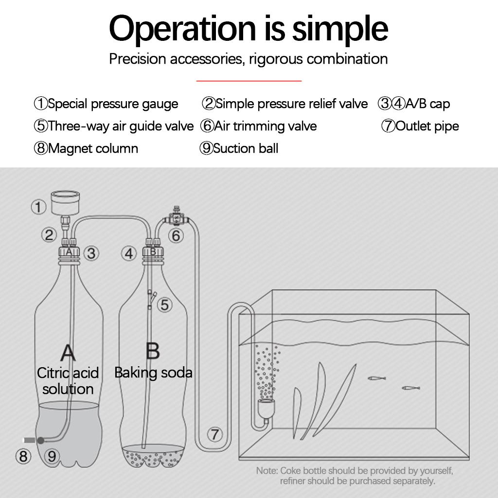 Co2 System Generator Aquarium  - Aquarium Planted Setup 评论和价格