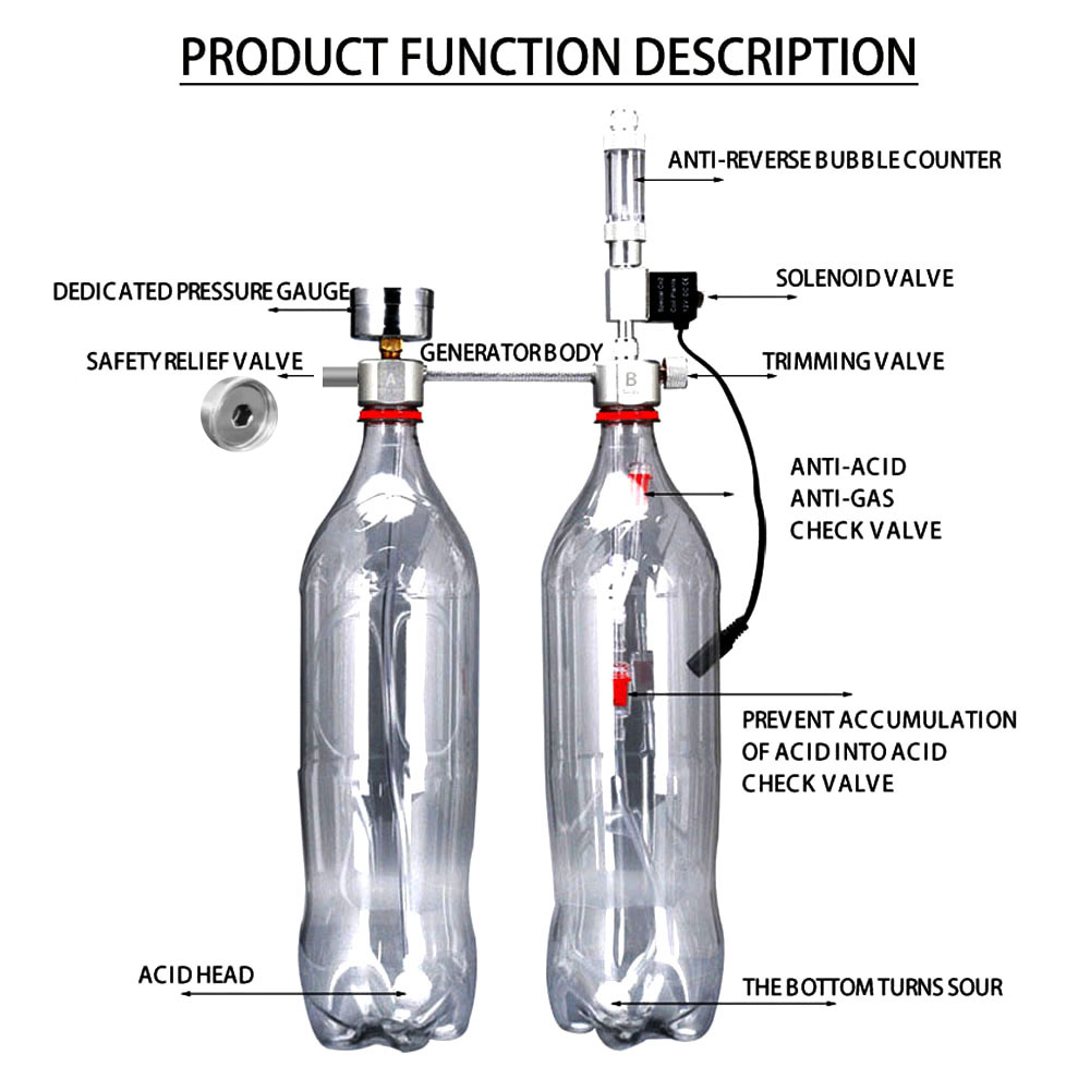 Aquarium DIY CO2 Generator Sys - Planted Aquarium Accessories 评论和价格