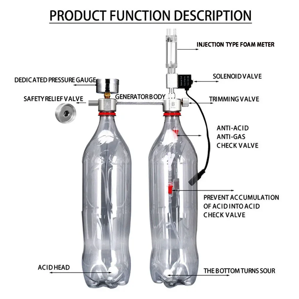 Aquarium DIY CO2 Reactor Gener - Planted Aquarium Accessories 评论和价格