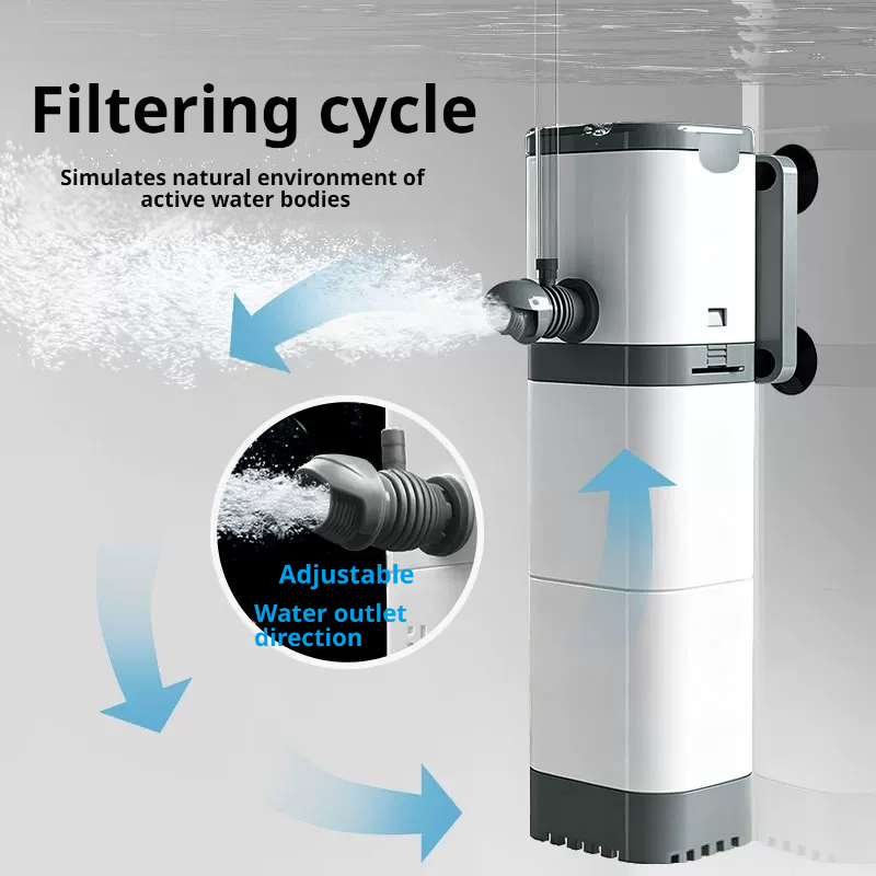 Aquarium Filter Pump, Fish Tan - Aquarium Plant Iron 评论和价格
