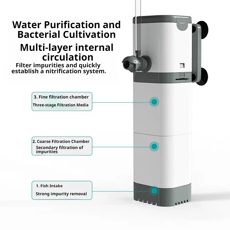 Submersible Aquarium Filter Pu - Aquarium Plant Iron 评论和价格